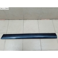 Накладка двери передней правой RENAULT Sandero 2009-2014 Renault 8200735139,801869472R,30616
