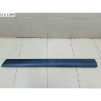 Накладка двери передней правой RENAULT Sandero 2009-2014 Renault 8200735139,801869472R,30616