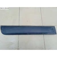 Накладка двери задней правой RENAULT Sandero 2009-2014 Renault 8200735135,828769301R