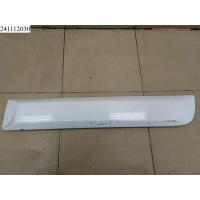 Накладка двери задней левой RENAULT Sandero 2009-2014 Renault 8200735133,828778633R