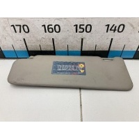 Козырек солнцезащитный (внутри) Renault Sandero (2009 - 2014) 8200919903