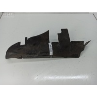 Диффузор (кожух) вентилятора радиатора Audi A4 B5 (1994-2001) 1995 8D0121284