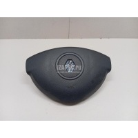 Подушка безопасности в рулевое колесо Renault Duster 2012 985102657R