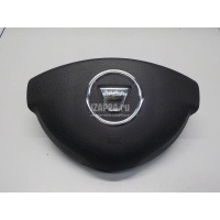 Подушка безопасности в рулевое колесо Renault Sandero 2014 985109782R