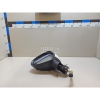 Зеркало левое электрическое Hyundai-Kia K5 2020 87610L2140SWP