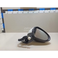 Зеркало правое электрическое Hyundai-Kia K5 2020 87620L2140SWP