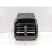 Дефлектор обдува салона Volkswagen Passat B8 2015 3G0864131, 3G0819203A