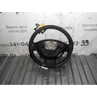 Колесо рулевое Duster (12-15) б\у (арт. 484008265R)