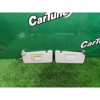 Солнцезащитные козырьки Smart Forfour W453 2016 A4538100610, A4538100310