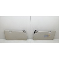 Козырек солнцезащитный Nissan Almera Tino V10 2002