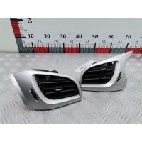 Дефлектор обдува салона Citroen C3 2 (2009-2016) 2010