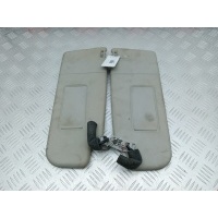 Козырек солнцезащитный Volkswagen Scirocco 3 (2008-2023) 2011