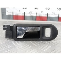 Ручка двери внутренняя передняя правая Volkswagen Golf 4 (1997-2004) 2000 3B1837114,3B1837114T