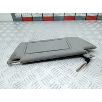 Козырек солнцезащитный Opel Vectra C (2002-2008) 2004 ,13234248