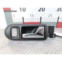 Ручка двери внутренняя передняя правая Volkswagen Golf 4 (1997-2004) 1998 3B1837114M,3B1837114T