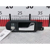Ручка двери внутренняя передняя правая Volkswagen Golf 4 (1997-2004) 2001 3B1837114,3B1837114T