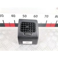 Дефлектор обдува салона Volkswagen Golf 3 (1991-1999) 1992 1H6819703,1H681970701C
