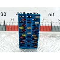 Блок предохранителей Renault Scenic 1 (1996-2003) 2001 ,284B13626R