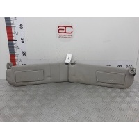 Козырек солнцезащитный Citroen C8 (2002-2014) 2010 ,8143PZ
