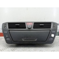 Дефлектор обдува салона Citroen C4_Picasso 1 (2006-2013) 2008