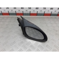Зеркало боковое правое Opel Vectra B (1995-2002) 1998 ,9134810