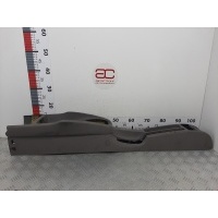 Консоль салона (кулисная часть) Audi A3 8L (1996-2003) 1996 ,8L0863242