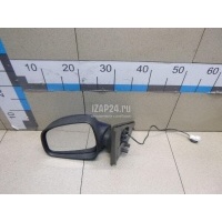 Зеркало левое электрическое Renault Sandero 2014 963025411R