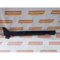 накладка на порог Hyundai ix35 (2009-2013) 2009