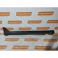 накладка на порог Hyundai ix35 рест.(2013-2015) 2014 877542S000