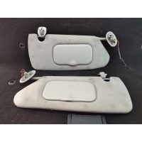 Козырек солнцезащитный Dodge Caravan 4 2006