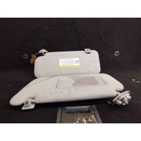 Козырек солнцезащитный Citroen C5 1 2006