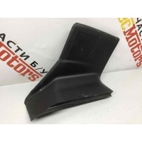 Накладка декоративная Land Rover Range Rover Evoque L551 2020 LR128149, K8D2-28660-AC