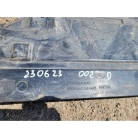 Защита днища Land Rover Range Rover Velar L560 2018 M8A2-11778-AA