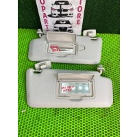 Козырек солнцезащитный на C-Class, S205, W205 Mercedes-Benz C-класс W205/S205/C205/A205 (2014—2018) S205 2015 A2058100210
