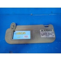 Козырек солнечный козырек левый kia carens iv