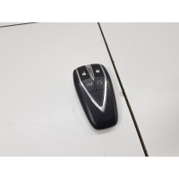 Ключ Changan UNI-K 2020-
