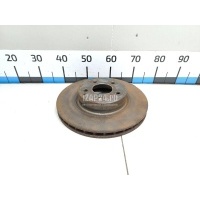 Диск тормозной передний вентилируемый BOSCH W219 CLS (2004 - 2010) 0986479040
