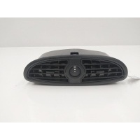 Дефлектор обдува салона Renault Clio III (2005-2012) 2007 220408