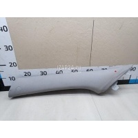 Обшивка стойки Hyundai-Kia Sportage (2004 - 2010) 858201F000LX