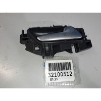 Ручка двери внутренняя правая Peugeot 3008 P84 2016- 98201552VV
