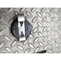 Датчик дождя Renault Kadjar 2015 285356725r
