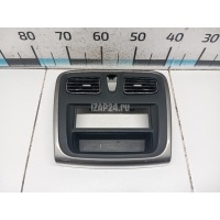 Накладка декоративная Renault Sandero 2014 682604797R