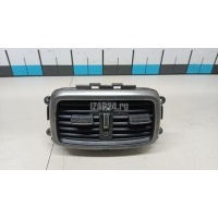 Дефлектор воздушный Hyundai-Kia Sorento III Prime (2015 - 2020) 97040C5000