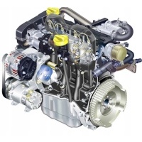 Двигатель 1.5 dci renault megane ii scenic ii стартер с вперед delphi euro4