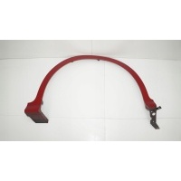 Накладка крыла правая передняя honda civic viii 06 - 09r type s
