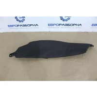 Накладка сиденья Land Rover Range Rover Velar L560 2018 LR094988, HK8366879AB, T4A3191, LR094988, T4A15372, HK8366879AC, LR095534
