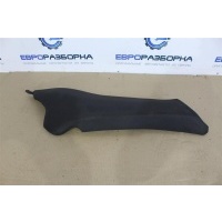 Накладка сиденья Land Rover Range Rover Velar L560 2018 LR094989, HK8366878AB, T4A3190, LR094989, T4A15371, HK8366878AC, LR095535