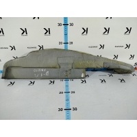 Пыльник крыла Renault Duster HSM 2015 638A15251R