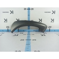 Накладка Ручки Двери Renault Duster HSM 2015 809606460R