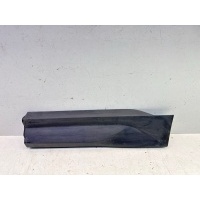 Накладка двери GEELY Coolray SX11 2018-2024 6600125116